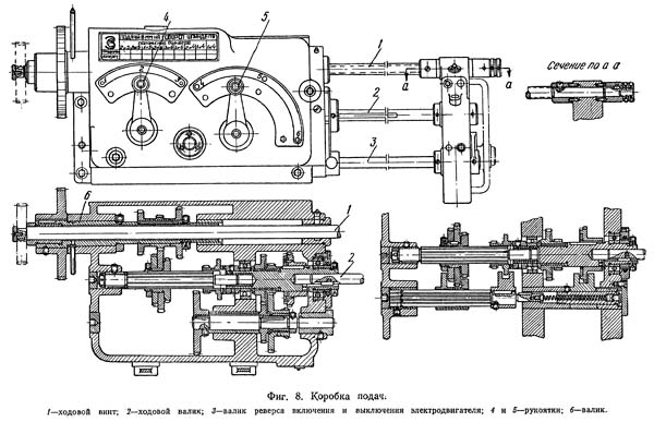 Коробка подач токарно-гвинторізного верстата 1612п, 1612в Коробка подач токарно-гвинторізного верстата 1612п, 1612в